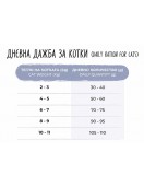 Alcat Sterilised Chicken - за кастрирани котки, с пиле Alcat Sterilised Chicken - за кастрирани котки, с пиле - Сухи храни