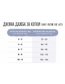 Alcat Sterilised Chicken - за кастрирани котки, с пиле - Сухи храни
