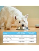 Beaphar Dental Powder 75гр - Дентална грижа