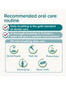 Beaphar Toothbrush, блистер Дентална грижа Шaмпоан Beaphar с Алое Вера за черна козина, 250мл Шампоани и балсами
