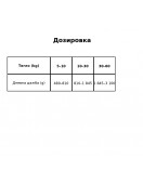 Brit Grain Free Veterinary Diets Dog Obesity Brit Grain Free Veterinary Diets Dog Obesity - Грижа при наднормено тегло