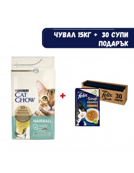 Purina Cat Chow Hairball Control 