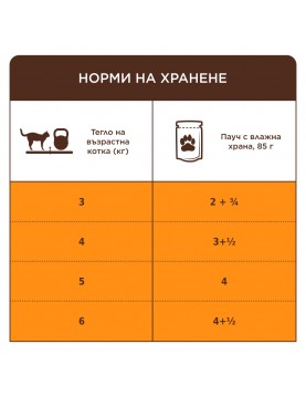 Пауч Club 4 Paws Cat Adult Sterilised TURKEY - 80гр