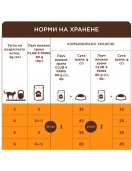 Пауч Club 4 Paws Cat Adult BEEF in jelly - 100гр - 