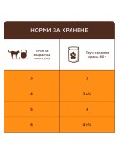 Пауч Club 4 Paws Cat Adult Hairball - 80гр - Консервирани храни