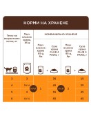 Пауч Club 4 Paws Cat Adult RABBIT in jelly - 100гр - Консервирани храни