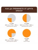 Пауч Club 4 Paws Cat Adult SALMON in jelly - 100гр Пауч Club 4 Paws Cat Adult SALMON in jelly - 100гр - Консервирани храни