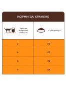 Club 4 Paws Cat Adult Indoor 4 in 1 Club 4 Paws Cat Adult Indoor 4 in 1 - Сухи храни