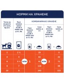 Пауч Club 4 Paws Dog Mini Adult LAMB in Gravy - Консервирани храни