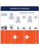 Пауч Club 4 Paws Dog Mini and Small Adult SALMON in Gravy - 100гр - Консервирани храни