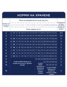 Club 4 Paws Dog All Breed Puppy Chicken - Сухи храни