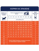 Club 4 Paws DOG Mini and Small Puppy Chicken - Сухи храни