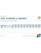 N&D Pumpkin Ocean Adult Medium/Maxi - Сухи храни