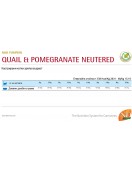 N&D Cat Pumpkin Neutered Quail & Pomegranate - Сухи храни