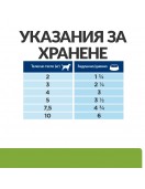 Hill`s Prescription Diet Metabolic Cat 156 г - Лечебна консервирана храна за котки от ново поколение за намаляване на наднорменото тегло, 156г Грижа при наднормено тегло