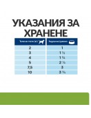 Hill`s Prescription Diet Metabolic Cat 156 г - Лечебна консервирана храна за котки от ново поколение за намаляване на наднорменото тегло, 156г Грижа при наднормено тегло