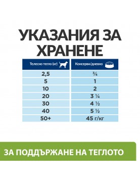 Hill`s Prescription Diet Canine Metabolic - консерва 370г