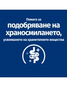 Hill’s Prescription Diet Canine I/d Low Fat - Грижа за храносмилането