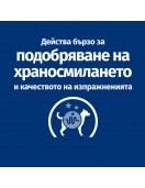 Hill’s Prescription Diet Canine I/d Sensitive Грижа за храносмилането Hill’s Prescription Diet Canine I/d Sensitive - Грижа за храносмилането