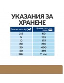 Hill’s Prescription Diet Canine J/d Joint Care - Грижа за костите и ставите