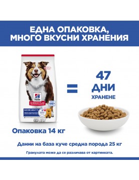 Hill’s Science Plan Canine Mature Medium Chicken 