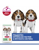Hill’s Science Plan Canine Puppy Medium Chicken Сухи храни Hill’s Science Plan Canine Puppy Medium Chicken - Сухи храни