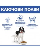 Hill’s Science Plan Canine Medium Adult Lamb&Rice Сухи храни Hill’s Science Plan Canine Medium Adult Lamb&Rice - Сухи храни