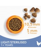 IAMS CAT Adult Sterilised Chicken - Сухи храни