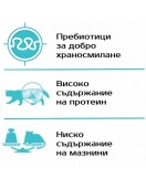 Monge Cat Monoprotein Adult Sterilised Codfish - Сухи храни