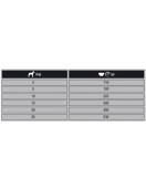 Piper Dog 12кг Piper Dog 12кг -