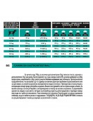Purina Pro Plan PVD Dog E/N Gastrointestinal - Грижа за храносмилането