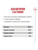Консерва Royal Canin Ageing 11+ 85г - Консервирани храни