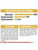 Royal Canin Bulldog Puppy - Сухи храни