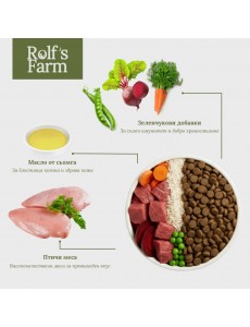 Rolf’s Farm Puppy Poultry&Rice 3кг