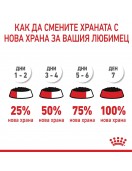 Royal Canin Mother & Babycat Pate - 195г - Консервирани храни