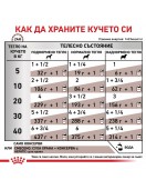 Royal Canin VHN Canine Hepatic - консерва 420г - ВЕТЕРИНАРНИ ДИЕТИ