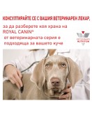 Royal Canin VHN Canine Hypoallergenic Can 400г - Грижа за кожата и козината