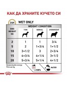 Royal Canin VHN Canine Urinary S/O - консерва 410г - Грижа за бъбреците и уринарния тракт