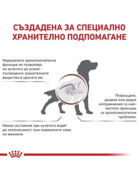 Royal Canin Gastro intestinal VHN Canine Low Fat 