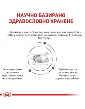 Royal Canin VHN Canine Gastrointestinal High Fibre 