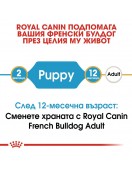 Royal Canin French Bulldog Puppy - Сухи храни