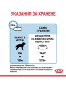Royal Canin Giant Junior - Сухи храни