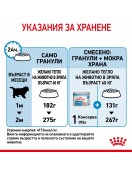 Royal Canin Giant Starter - Сухи храни