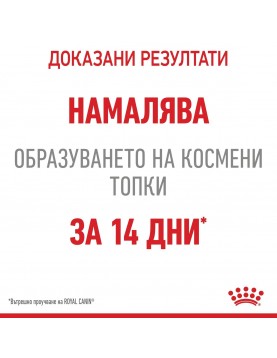 Royal Canin Care Cat Hairball 