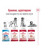 Royal Canin Medium Adult 7+ - Сухи храни