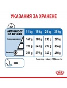 Royal Canin Care Dog Medium Light Weight - Сухи храни