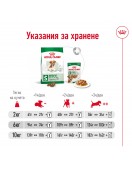 Royal Canin Mini Ageing 12+ - Сухи храни
