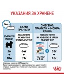 Royal Canin X-Small Puppy - Сухи храни