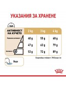 Royal Canin Yorkshire Adult 8+ Royal Canin Yorkshire Adult 8+ - Сухи храни