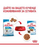 Royal Canin Puppy Mini Pouch Консервирани храни